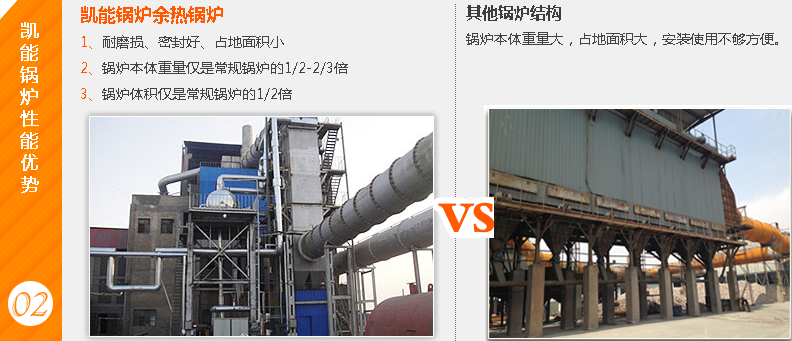 青島凱能鍋爐優(yōu)勢(shì) 青島凱能鍋爐優(yōu)勢(shì)