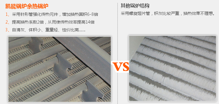 凱能針形管對(duì)比