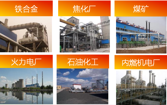 凱能鍋爐產(chǎn)品應用領(lǐng)域